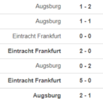 Lịch Sử Đối Đầu Hoffenheim vs Frankfurt Quá Khứ và Cuộc Chiến Trên Sân Cỏ